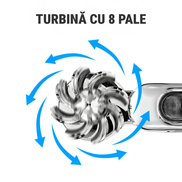 Lumini LED pentru mașină alimentate cu energie eoliană - imagine 2
