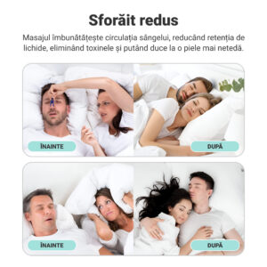 Alternative view of Restiva – Dispozitiv Anti-Sforăit Confortabil