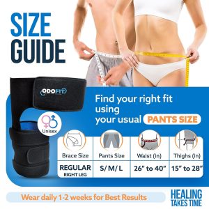 Alternative view of HipBrace™ – Suport 5-în-1 pentru Șold și Sciatică