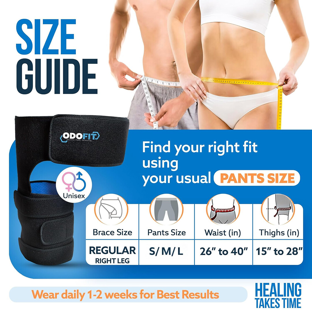 HipBrace™ – Suport 5-în-1 pentru Șold și Sciatică - imagine 2